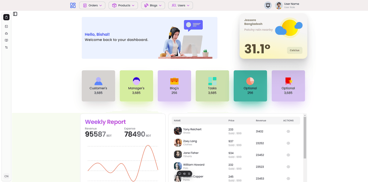 Admin Dashboard